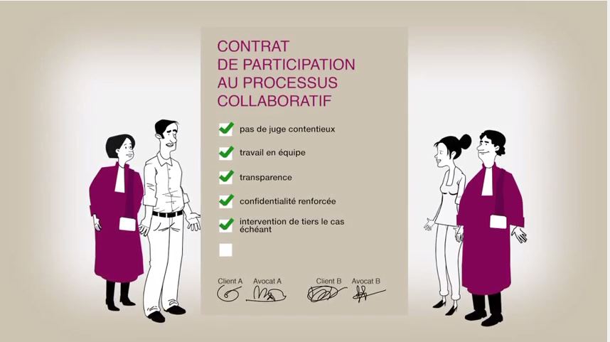VIdeo #droitcollaboratif #AFPDC